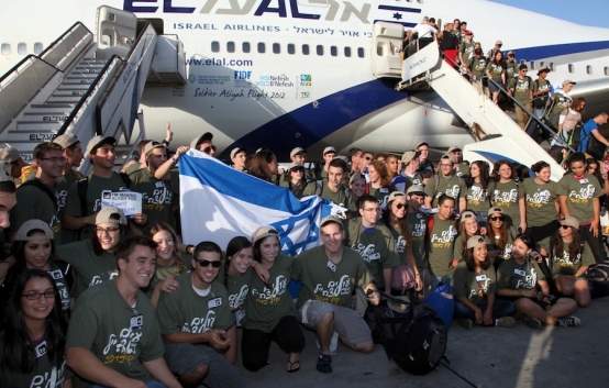 Репатриация евреев из США в Израиль
